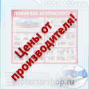 пластиковые информационные таблички на заказ в Пятигорске